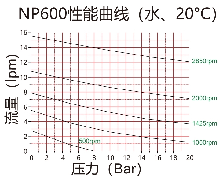 索富实业